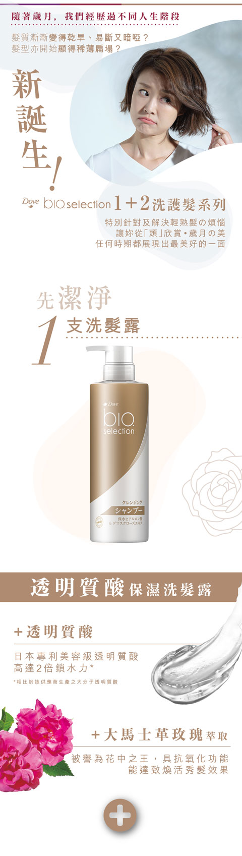  輕熟髮, 髮質乾旱易斷暗啞, 髮型稀薄扁塌, Dove bio. selection, bio selection, Dove, 多芬, 1+2洗護髮系列, 先潔淨, 1支洗髮露, 透明質酸保濕洗髮露, 透明質酸洗頭水, 日本專利美容級透明質酸洗頭水, 2倍鎖水力, 美容級透明質酸洗頭水, 日本透明質酸洗頭水, 保濕洗頭水, 日本洗頭水, 大馬士革玫瑰萃取