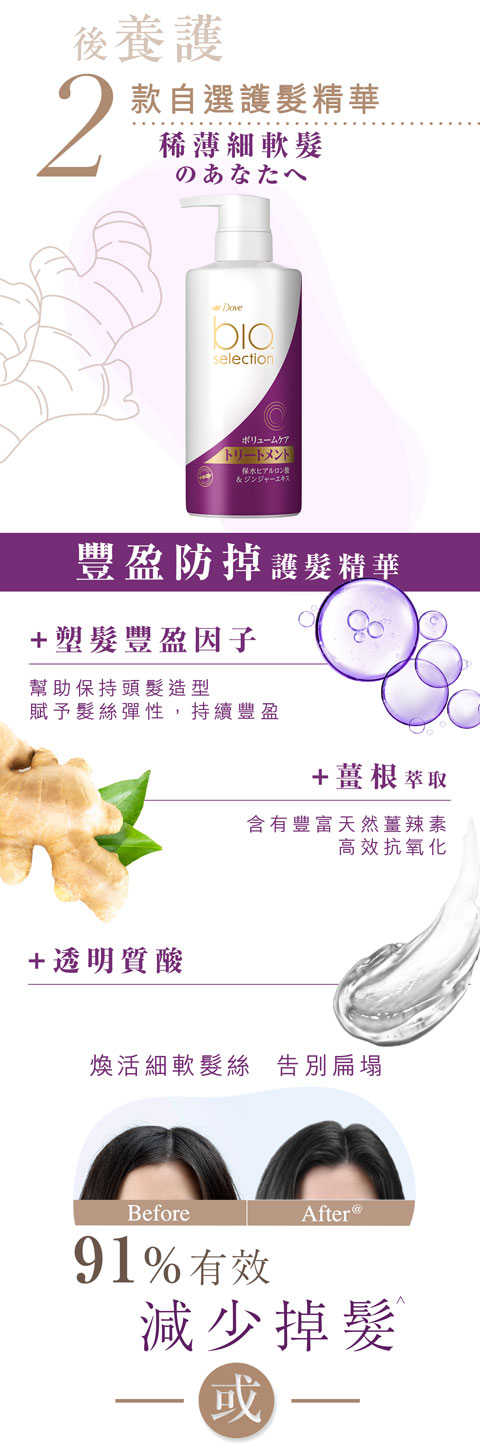 後養護, 2款自選護髮精華, selectable hair treatment, 稀薄細軟髮, 頭髮稀薄 產品, 豐盈防掉護髮精華, Dove 防掉髮護髮素, 多芬 防掉髮護髮素, Dove 防掉髮洗頭水, 產後 防 脫髮 洗 頭 水, 塑髮豐盈因子, 甩頭髮 解決方法, 薑根萃取護髮素, 薑根護髮精華, 薑根護髮素, 透明質酸護髮素, 告別扁塌, 煥活細軟髮絲 , 91%有效減少掉髮, 減少91%掉髮